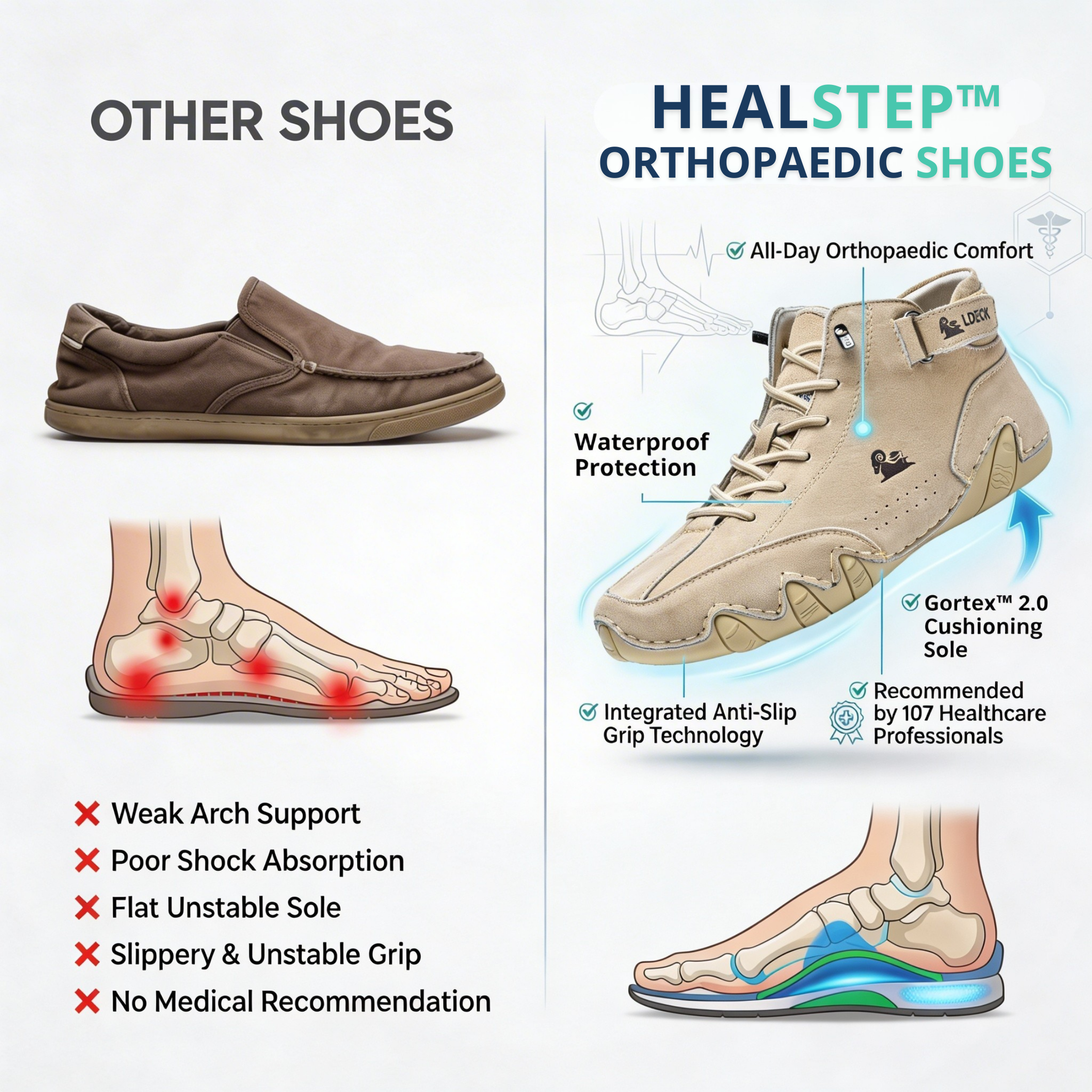 HealStep™ | Medical-Grade Comfort with Impact Reduction Technology