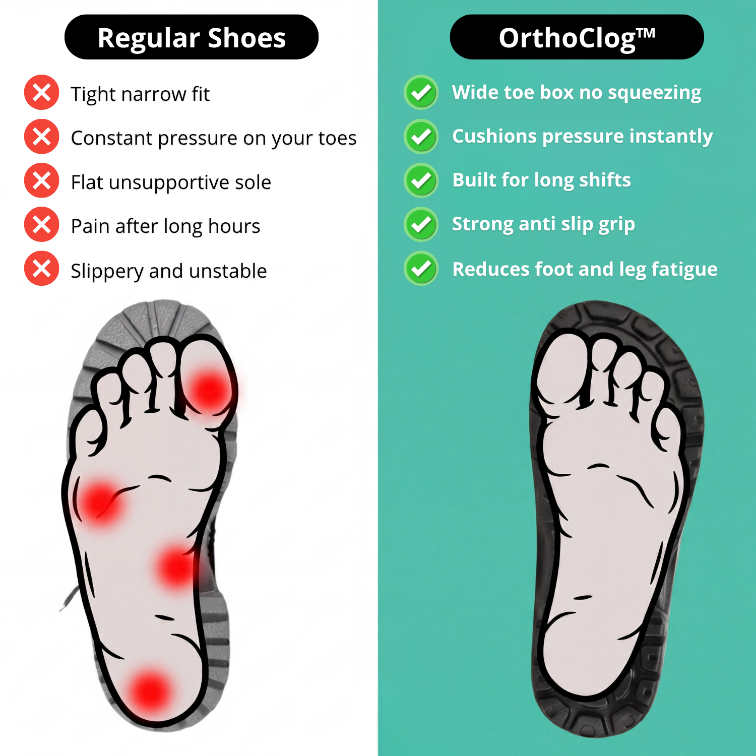 OrthoClog™ | The UK’s Leading Pain Relief Clogs for Long Workdays